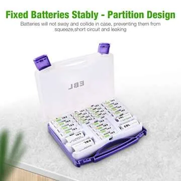 EBL Purple Super Power Battery Box Include : 12 AA Batteries + 8 AAA Batteries +2pcs C/D Adapters