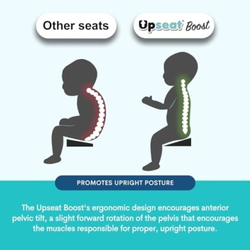 Upseat Boost Ergonomic Toddler Booster Seat for Comfort