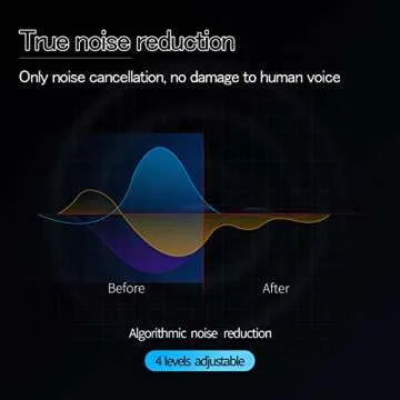 SabineTek Smartmike+ Wireless Bluetooth Microphone for YouTube