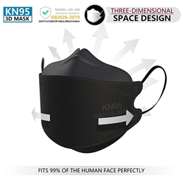 KIMARS KN95 Face Masks - 100 Pack of Black Masks