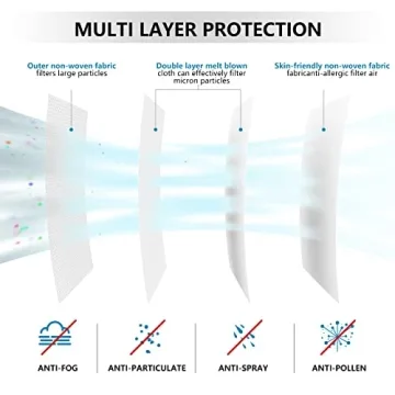 KIMARS KN95 Face Masks - 100 Pack of Black Masks