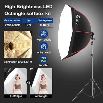 Shirtal Softbox Lighting Kit,37" Octangle Softbox Photography Lighting Kit with 110W 2700-6500K 1100...