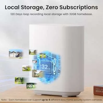 AOSU Solar Security Cameras Wireless Outdoor, 2K QHD Home Security System, 2 Cameras Kit with 166° ...