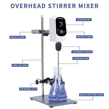 LACHOI Electric Overhead Stirrer Mixer with LCD Display