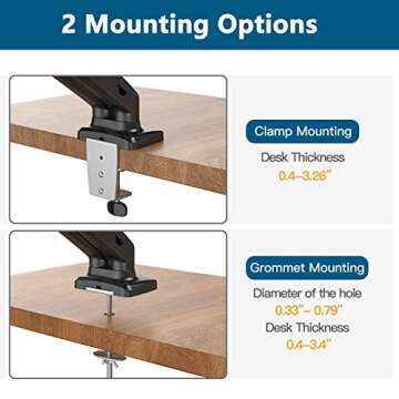 Ergonomic Dual Monitor Mount with Gas Spring System