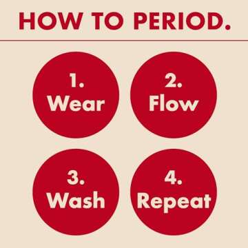 Organic Cotton Absorbent Bikini Underwear | Eco-Friendly and Absorbent | The Period Co.