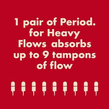 Organic Cotton Absorbent Bikini Underwear by The Period Co.