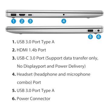 HP 15.6" Business Laptop, Free Microsoft Office 2024 Lifetime License, Copilot AI Chat, HD Touchscreen Display, Intel 6-Core i3-1215U 4.4 GHz, 16GB RAM, 1TB SSD, Long Battery Life, Windows 11 Pro