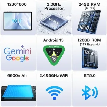 Frameflow Tablet 10.1 inch - Android 15, Octa-Core, 24GB RAM, 128GB ROM, Expandable, HD IPS, 8H Batt...