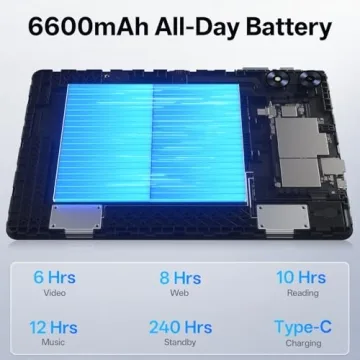 Frameflow 10.1 inch Tablet with Dual Camera and WiFi 6