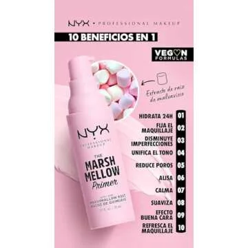 NYX Marshmellow Primer Set for Smooth Makeup Finish