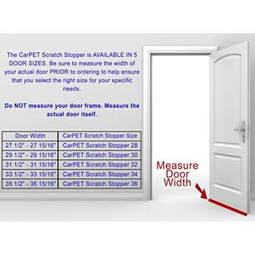 KittySmart Carpet Scratch Stopper-Stop Cats from Scratching Carpets at Doorways Instantly-Precut to Fit Your Door-Requires No Cutting or Modification-5 Year Warranty-Patented