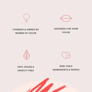 Bold Long Lasting Lipstick - The Lip Bar Boy Trouble