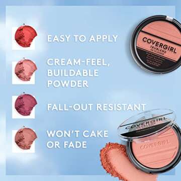 COVERGIRL Trueblend so Flushed High Pigment Blush & Bronzer, Sweet Seduction, Sweet Seduction, 0.33 Ounce
