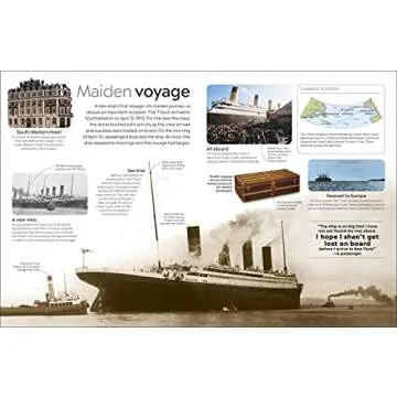 Eyewitness Titanic DK Book for Kids and Adults