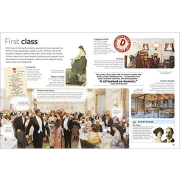 Eyewitness Titanic (DK Eyewitness)