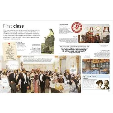 Eyewitness Titanic DK Book for Kids and Adults