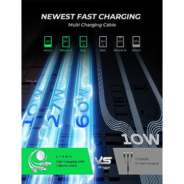 LISEN 60W Multi Charging Cable Fast Retractable Universal