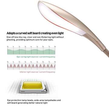 LED Desk Lamp with Touch Control Swing Arm Craft Reading Light Gold Dimmable Portable Task Lamp Eye-Care Adjustable Table Lamps for Living Room/Office/Bedrooms/Nightstand/Study, Fathers Day Gifts