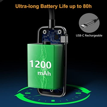 Gritin Book Light - LED, Rechargeable & Lightweight