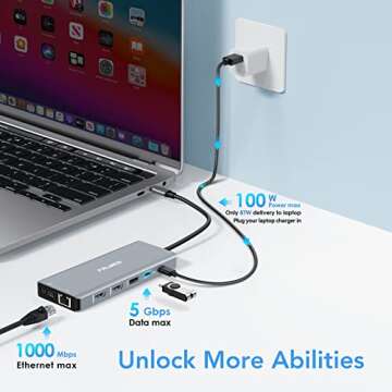 FALWEDI 14-in-1 Laptop Docking Station - Dual Monitor Adapter