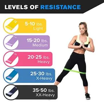 DYNAPRO Resistance Bands - Versatile Mini Loop Band Set