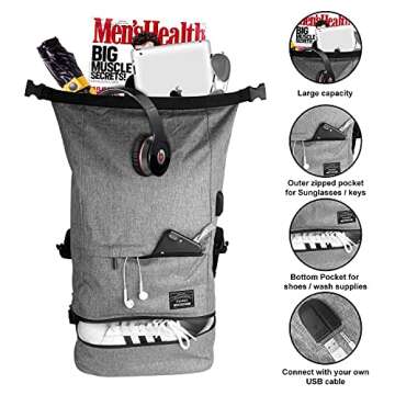 ITSHINY Waterproof Laptop Travel Backpack, Large Capacity Business Computer Backpacks for Men and Women