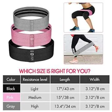 Te-Rich Non-Slip Resistance Bands for Home Workouts