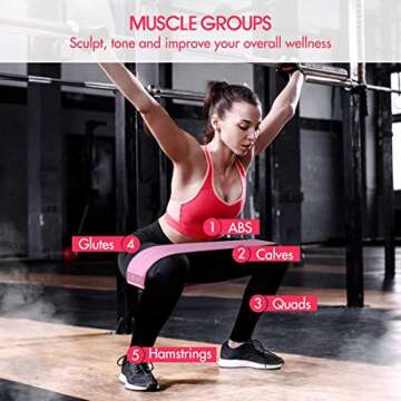 Te-Rich Non-Slip Resistance Bands for Home Workouts