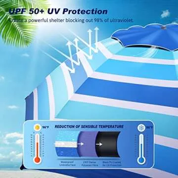 8FT Beach Umbrella with UPF 50+ UV Protection