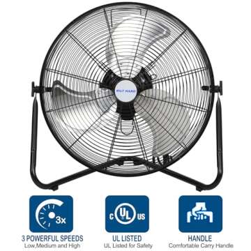 BILT HARD 20" High Velocity Floor Fan, 4600 CFM 3-Speed Industrial Shop Fan with Wall-Mounting System, Heavy Duty Metal Fan for Garage Workshop and Warehouse, 2 Pack