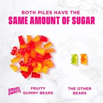 SmartSweets Fruity Gummy Bears, 1.8oz (Pack of 12), Variety of Flavors, Candy with Low Sugar (4g), Low Calorie (110), No Artificial Sweeteners, Gluten-Free, Healthy Snack for Kids & Adults