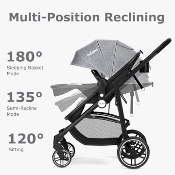 INFANS 2 in 1 Baby Stroller for Infants with Canopy