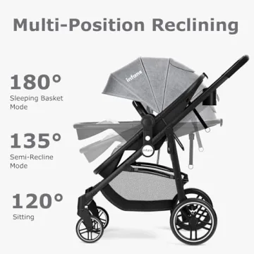 INFANS 2 in 1 Baby Stroller for Infants with Canopy