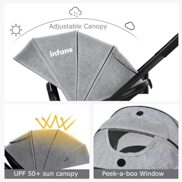 INFANS 2 in 1 Baby Stroller for Infants with Canopy