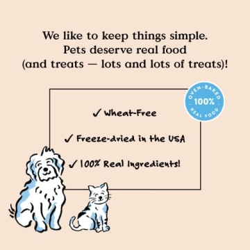 All-Natural Freeze Dried Chicken Liver Treats for Dogs