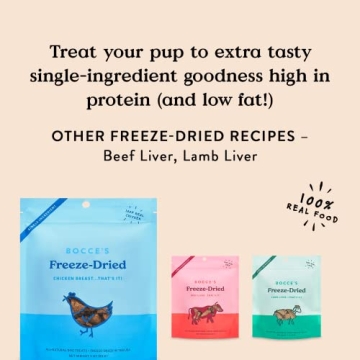 All-Natural Freeze Dried Chicken Liver Treats for Dogs