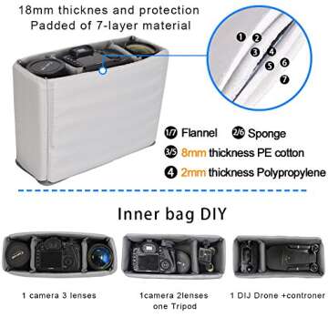 CADeN Camera Bag Case Shoulder Messenger Photography Bag with 14" Laptop Compartment, Tripod Holder, Compatible for Nikon, Canon, Sony, DSLR SLR Mirrorless Cameras Waterproof Coffee