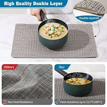 Tineeba PVC Placemats, Set of 6, Washable Dining Table Mats, Heat-Resistant, Easy to Clean, Non-Slip, Kitchen & Kids & Outdoor (Gray)