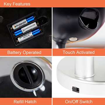 Global Gizmos TOUCH ACTIVATED CANDY DISPENSER BALL