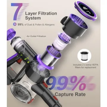 UKDMROX Cordless Vacuum Cleaner with Powerful Suction