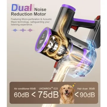 UKDMROX Cordless Vacuum Cleaner with Powerful Suction