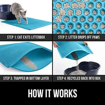 Gorilla Grip Honeycomb Cat Mat, Traps Litter, Two Layer Trapping Kitty Mats, Less Waste, Soft On Paws, Indoor Box Supplies and Essentials, Feeding Trap, Water Resistant on Floors, 24x15 Turquoise