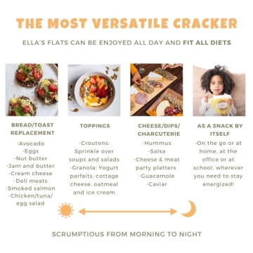 Healthy ELLA’S FLATS® All Seed Savory Crisps - Gluten Free