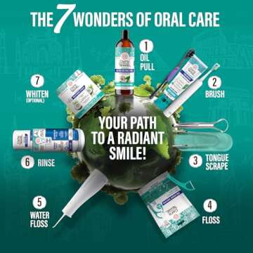 GuruNanda 7-Step Regimen 2.0 for Complete Oral Care Routine–CocoMint Oil Pulling, Dual Barrel Mout...