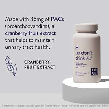 Love Wellness UTI Don’t Think So - Cranberry Health Capsules