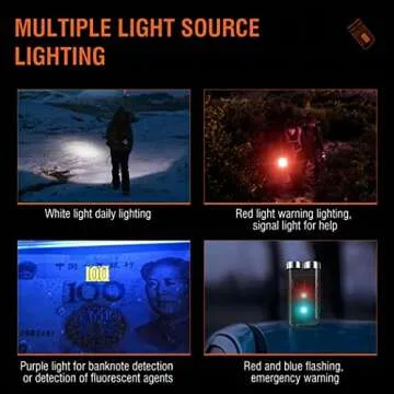 CJYYUE V3 Mini EDC Flashlight - 900 Lumens, Rechargeable