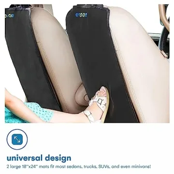 Enovoe Kick Mats - Car Seat Back Cover for Kids