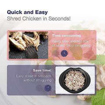 Chicken Shredder Tool Twist for Effortless Shredding | Essential Kitchen Gadget