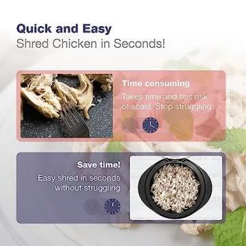 Chicken Shredder Tool Twist for Effortless Shredding | Essential Kitchen Gadget